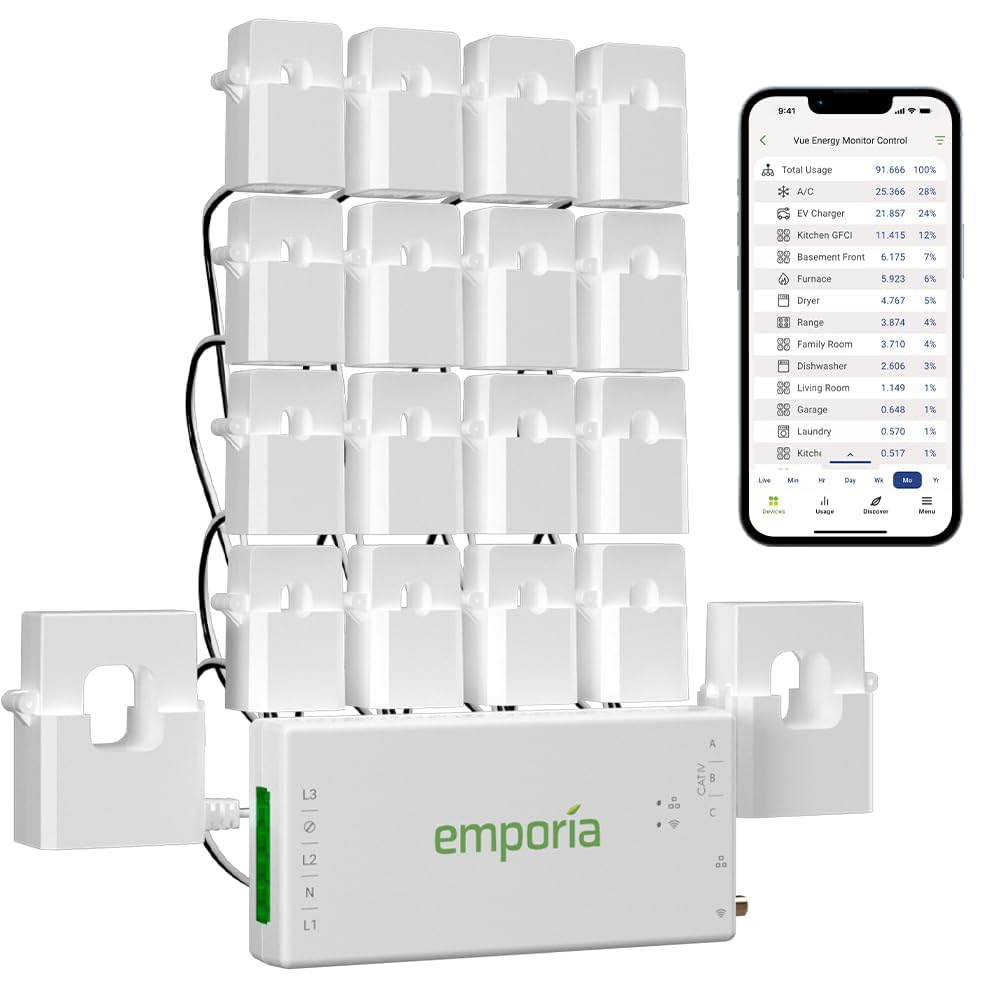 Home Energy Monitor and Electricity Usage Monitor R3314