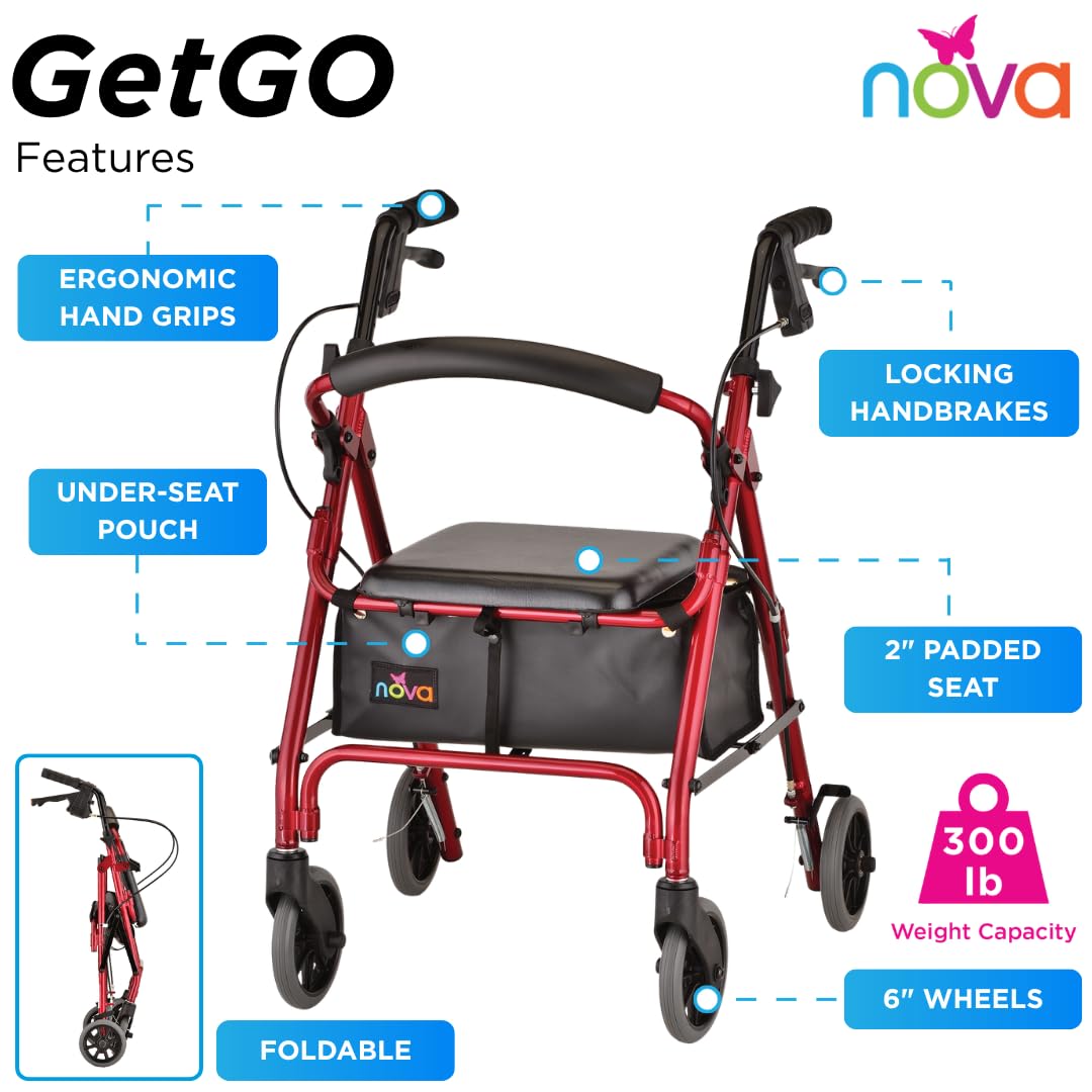 Lightweight Folding Narrow Rollator Walker with Seat D323