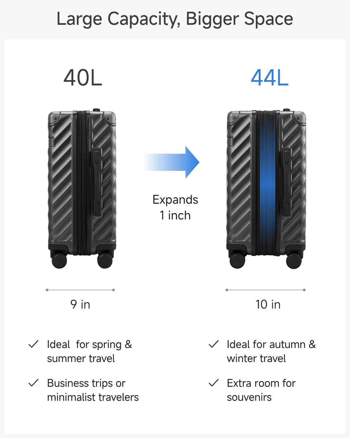 20 Inch Carry On Luggage 22x14x9 Charcoal Metallic Z15260