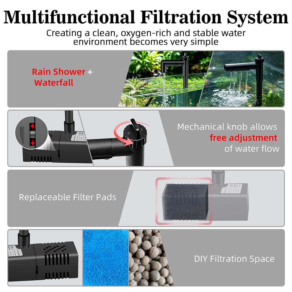 1 Gallon Plastic Aquarium Starter Kit with USB Filtration and Lighting Y9575