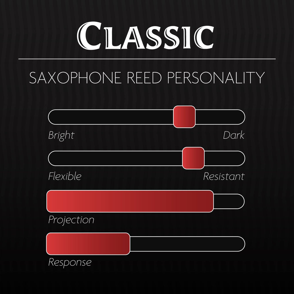 Alto Saxophone Reed Strength 2.50 Synthetic W714