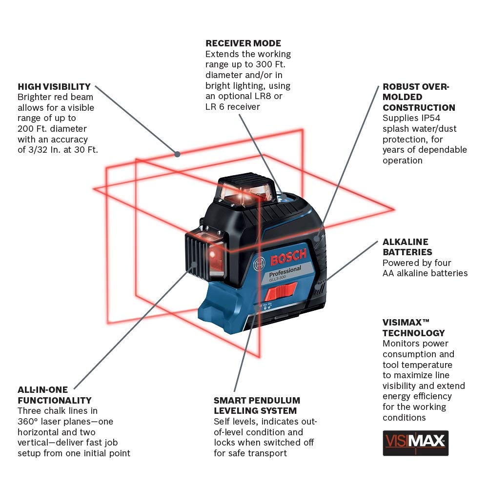 360-Degree 3-Plane Laser Level S89356