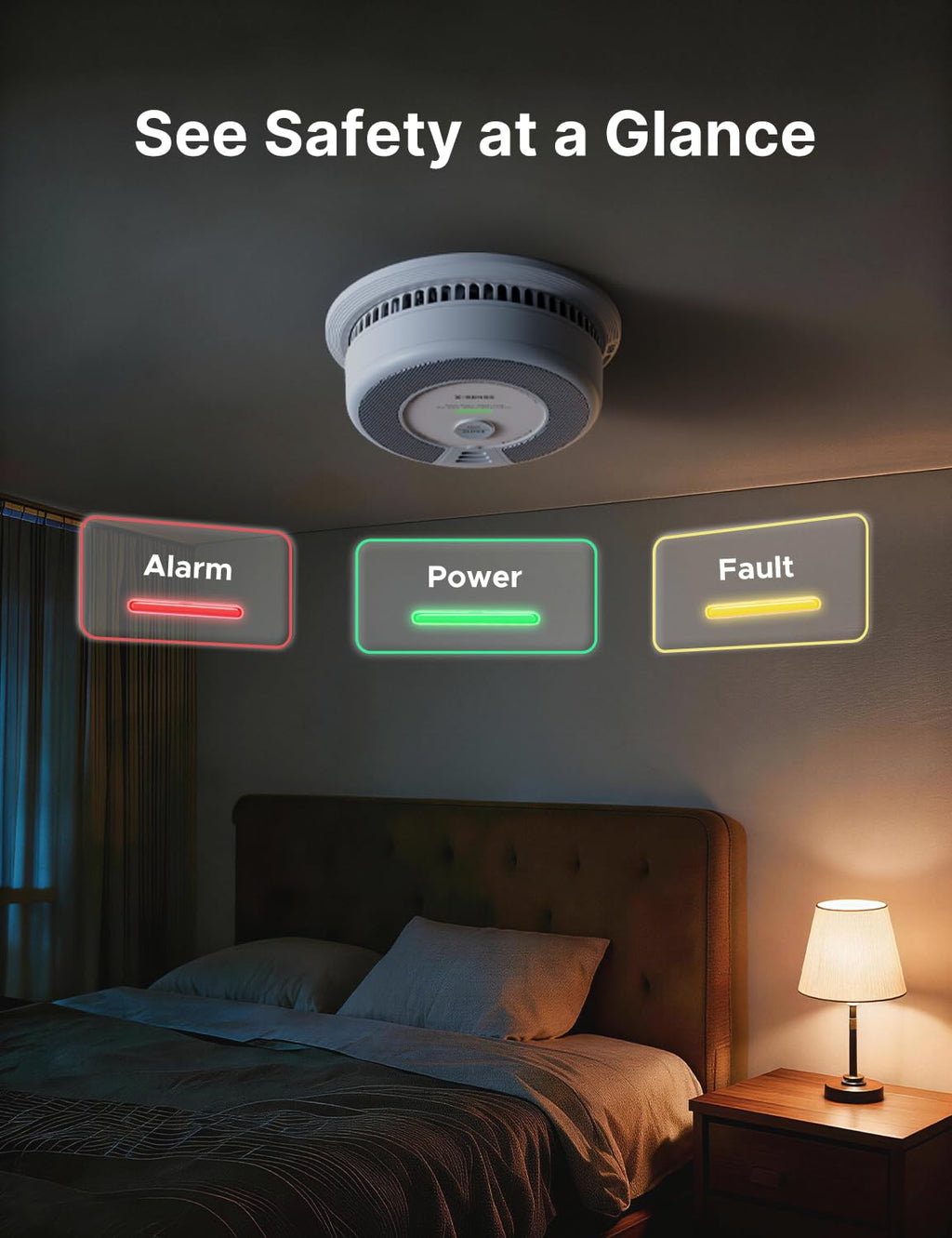 Smoke & Carbon Monoxide Alarm 5-Pack D317