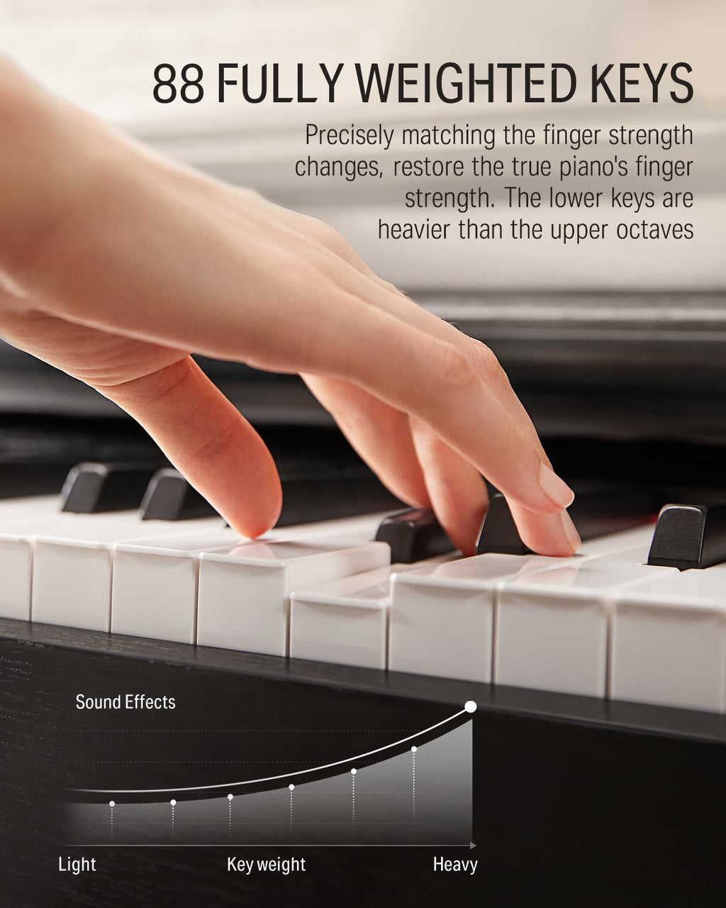88-Key Weighted Action Digital Piano + Solid Wood Keyboard Bench X848953