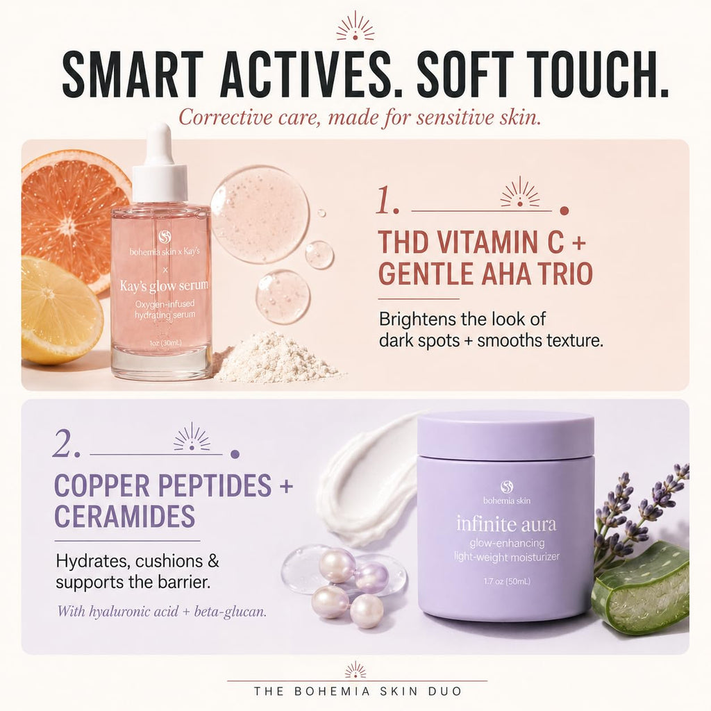 Brightening Vitamin C Skincare Bundle B90150