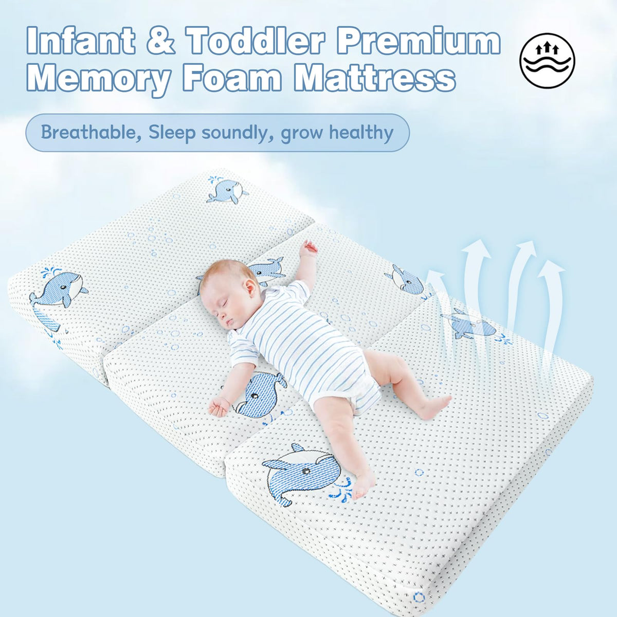 Pack and Play Mattress, 38"x26" Trifold Memory Foam R2207