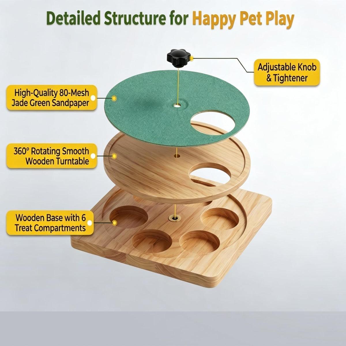 Dog Nail Scratch Board with Treat Box I728732