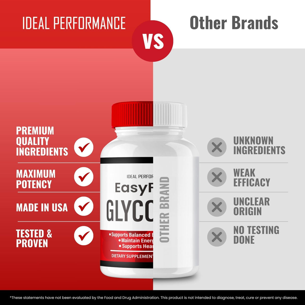 Glycogen Support Capsules 5 Pack Y631743