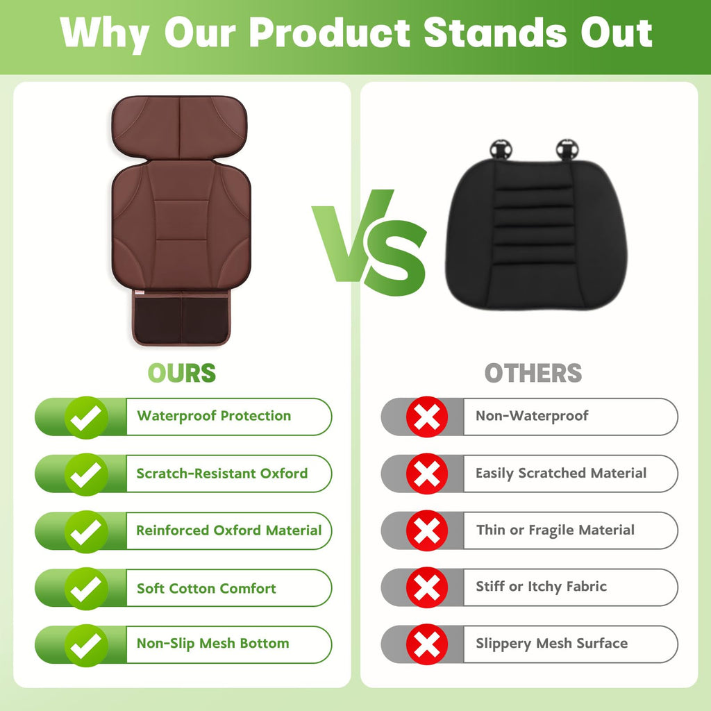 Car Seat Protector with 2 Storage Pockets, Black X5523