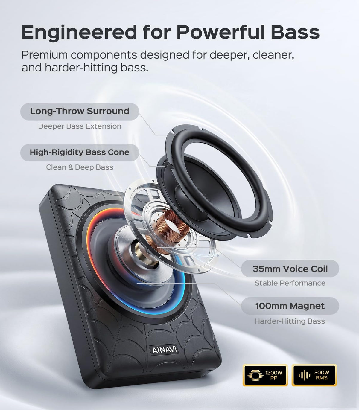 1200W 10" Powered Underseat Subwoofer with Amp P6247