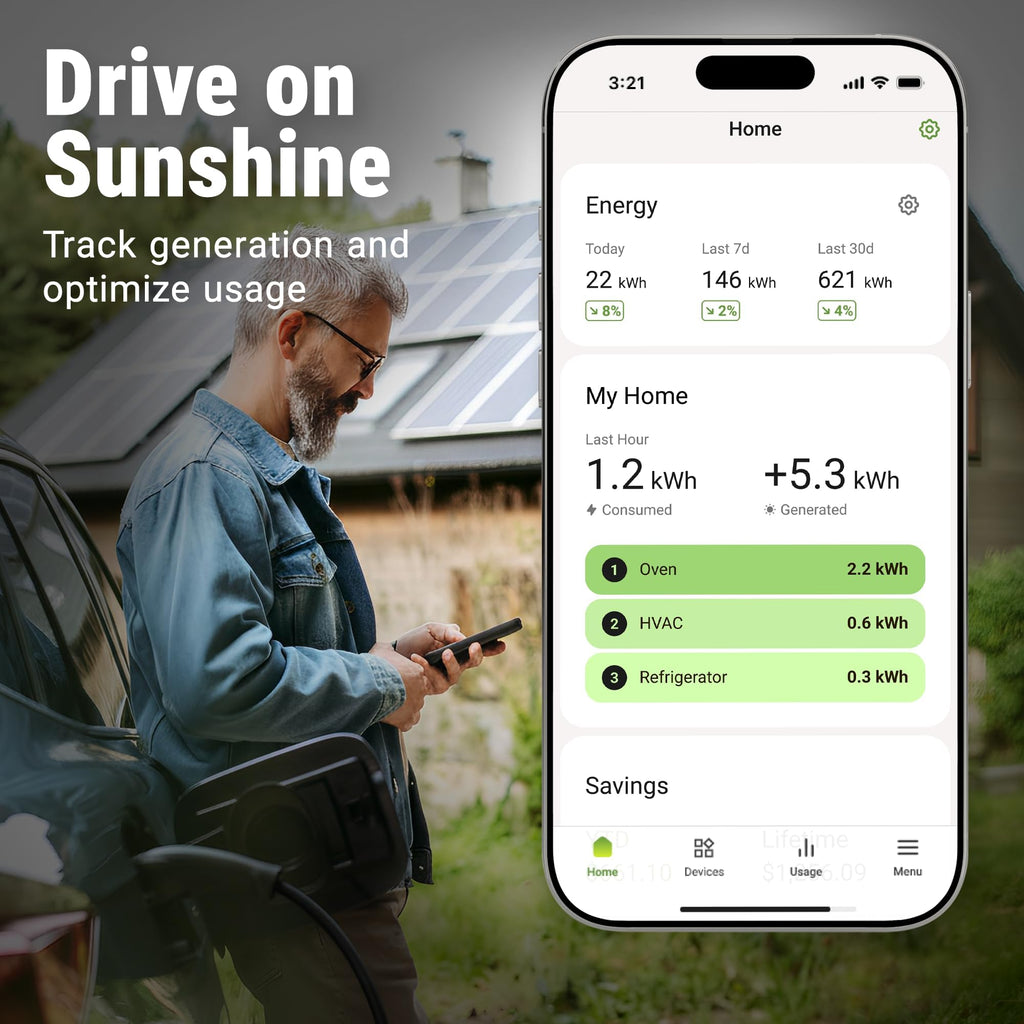 Home Energy Monitor and Electricity Usage Monitor R3314