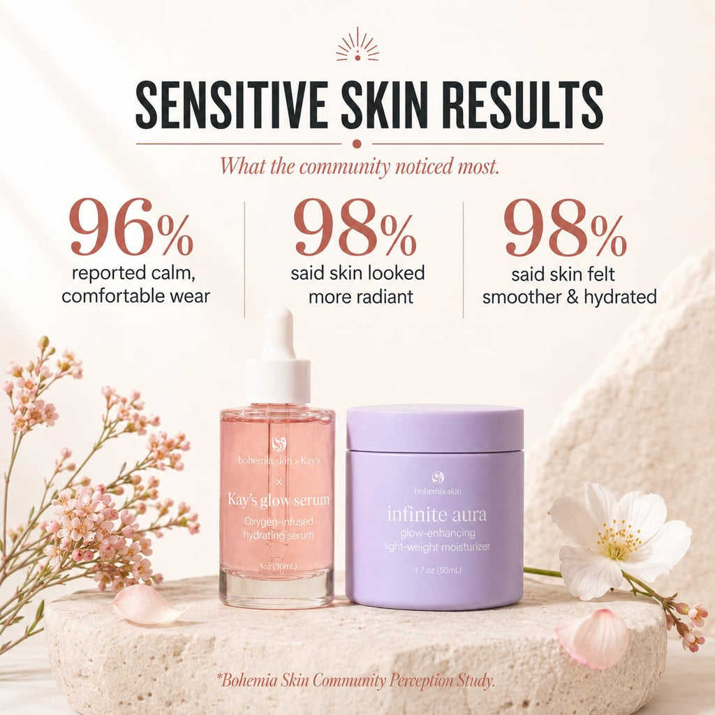 Brightening Vitamin C Skincare Bundle B90150