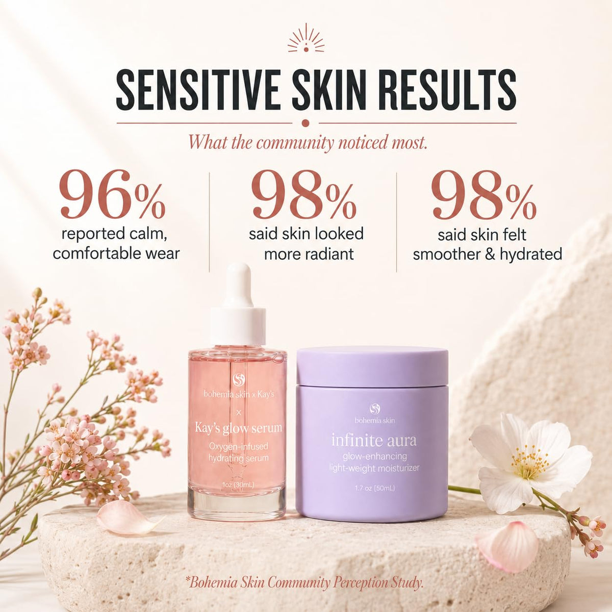 Brightening Vitamin C Skincare Bundle B90150