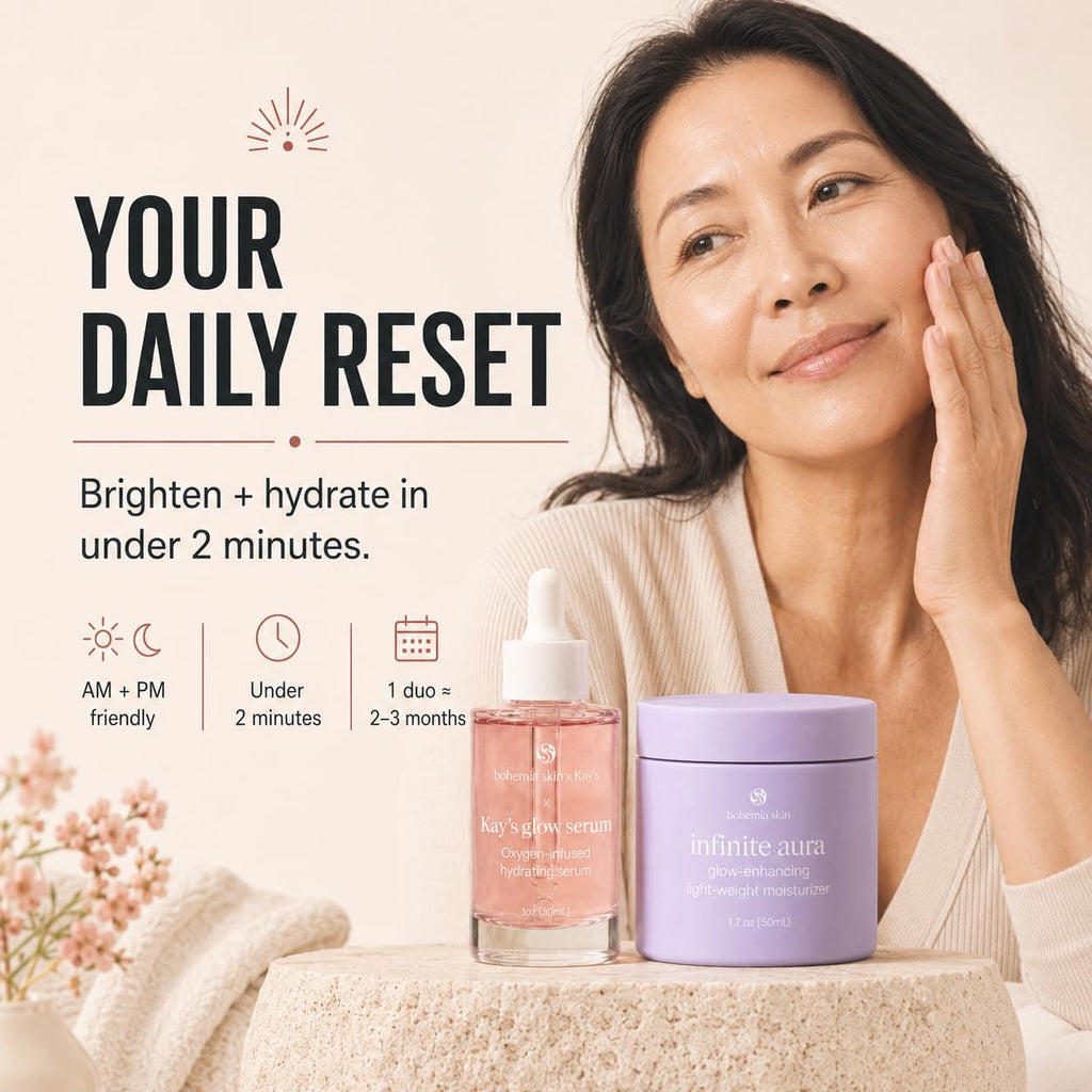 Brightening Vitamin C Skincare Bundle B90150