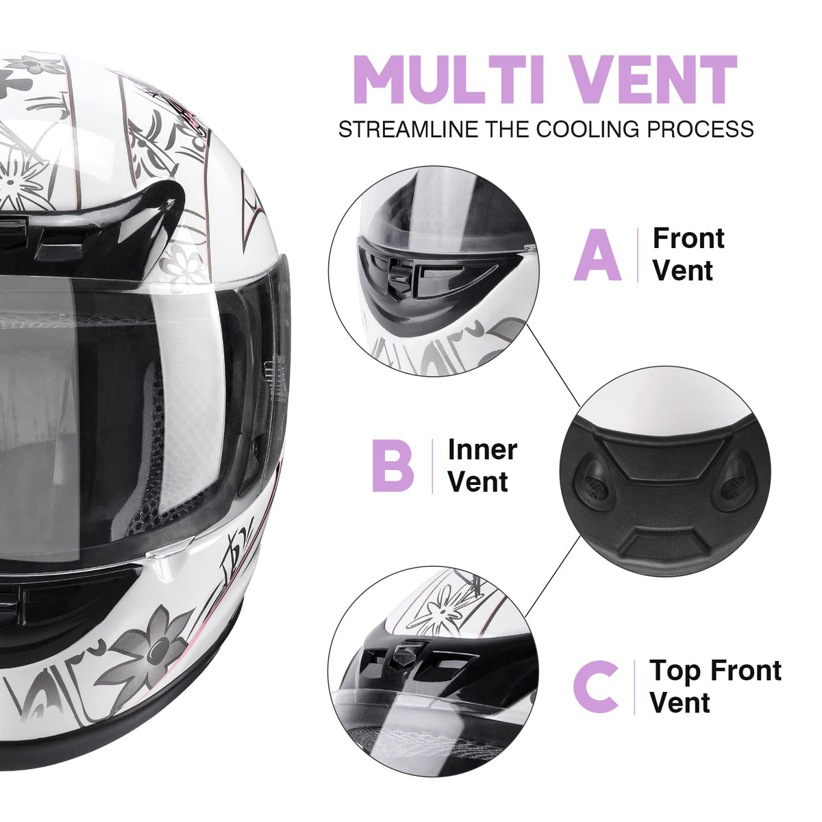 Full Face Motorcycle Helmet DOT Matte L196