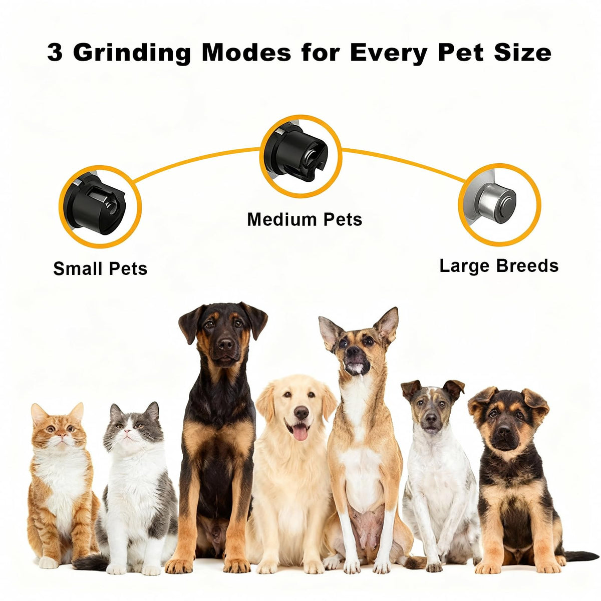 Dog Nail Grinder with LED Light R27544