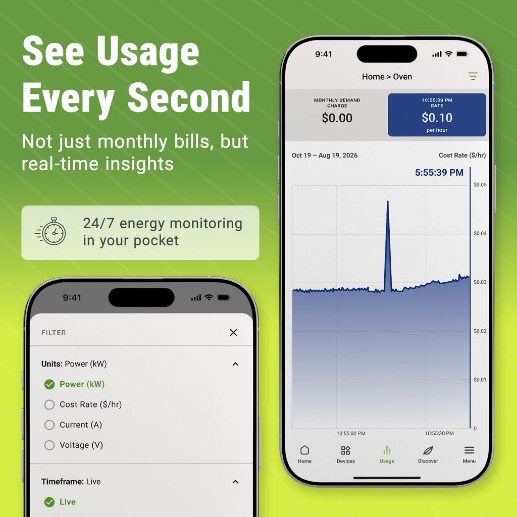 Home Energy Monitor and Electricity Usage Monitor R3314