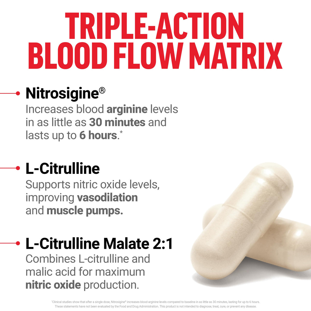 Nitric Oxide Booster with L-Arginine H2281