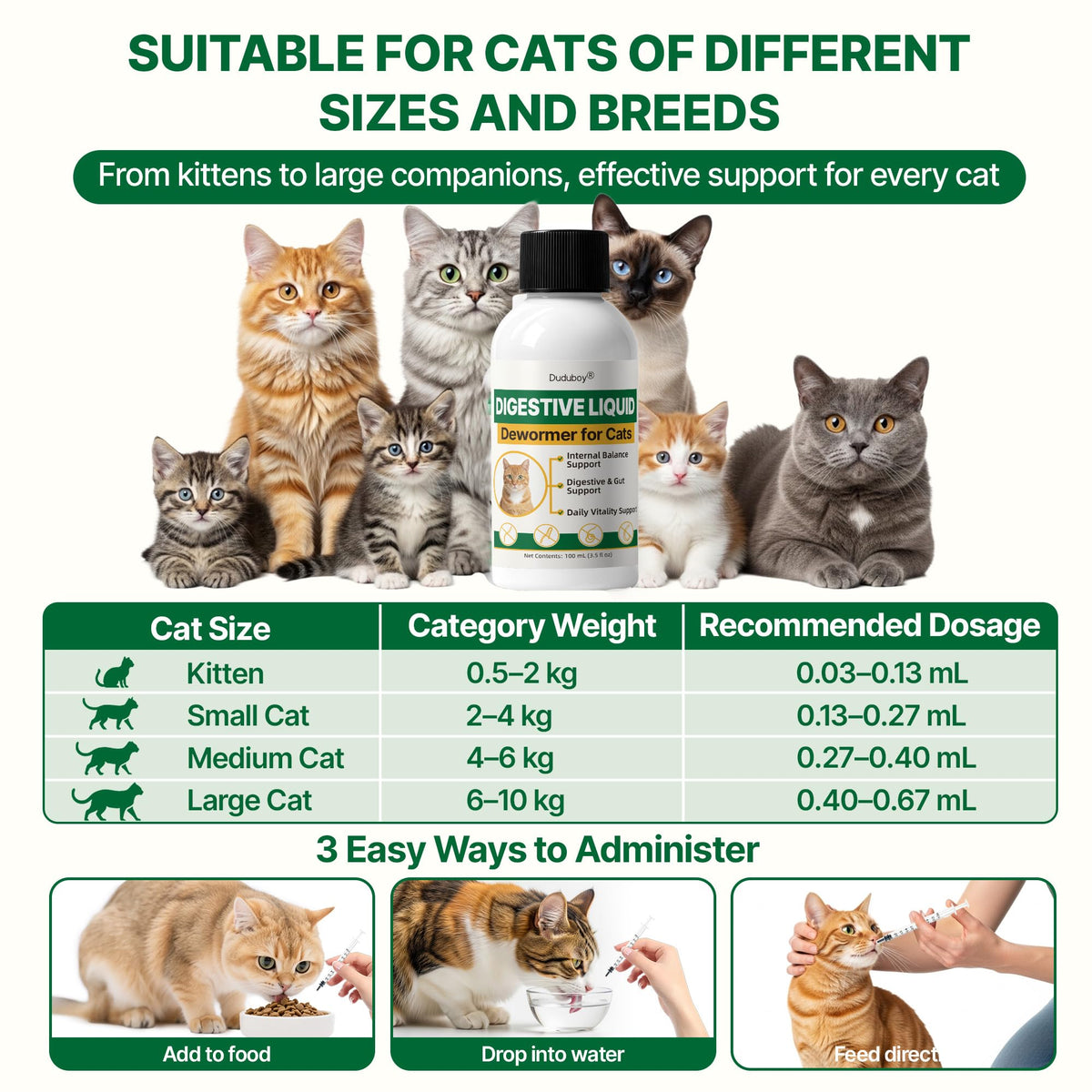 Cat Intestinal Support for Kittens & Adult Cats E7831