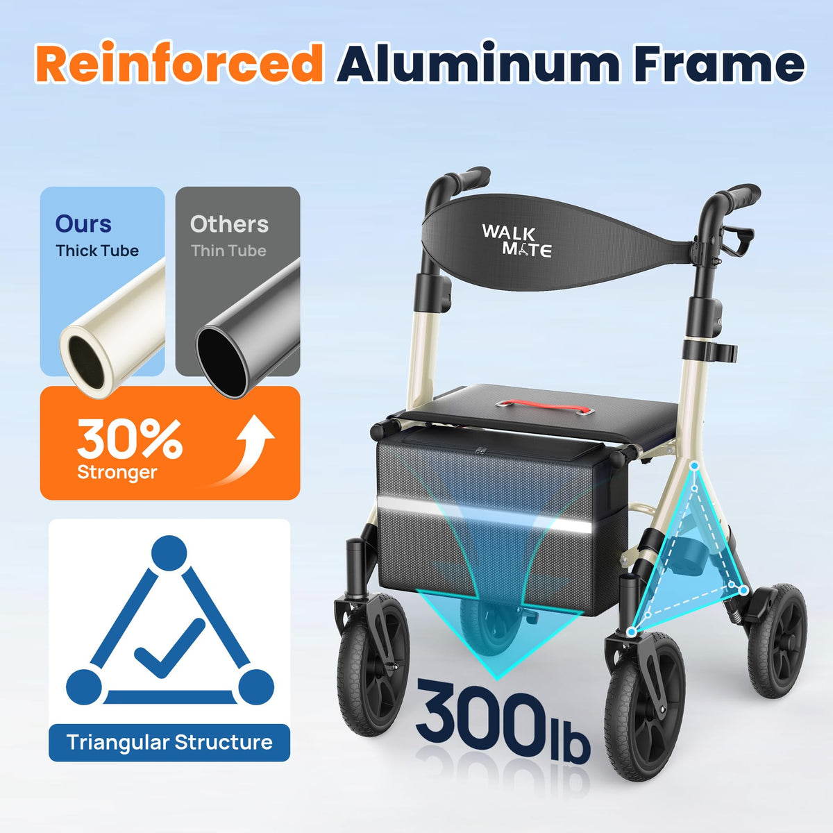 Rollator Walker with Seat X9031