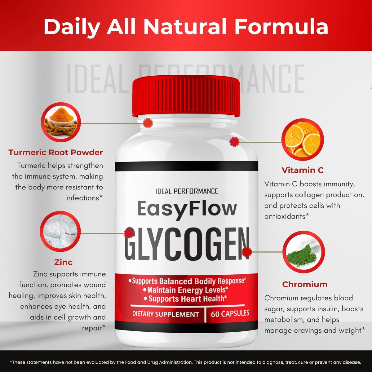 Glycogen Support Capsules 5 Pack Y631743
