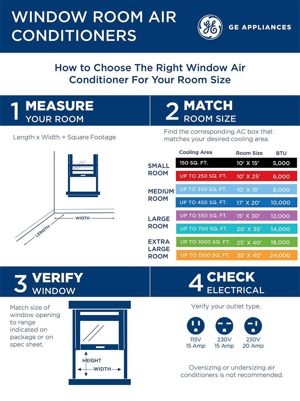 8000 BTU Wi-Fi Enabled Window Air Conditioner T606307