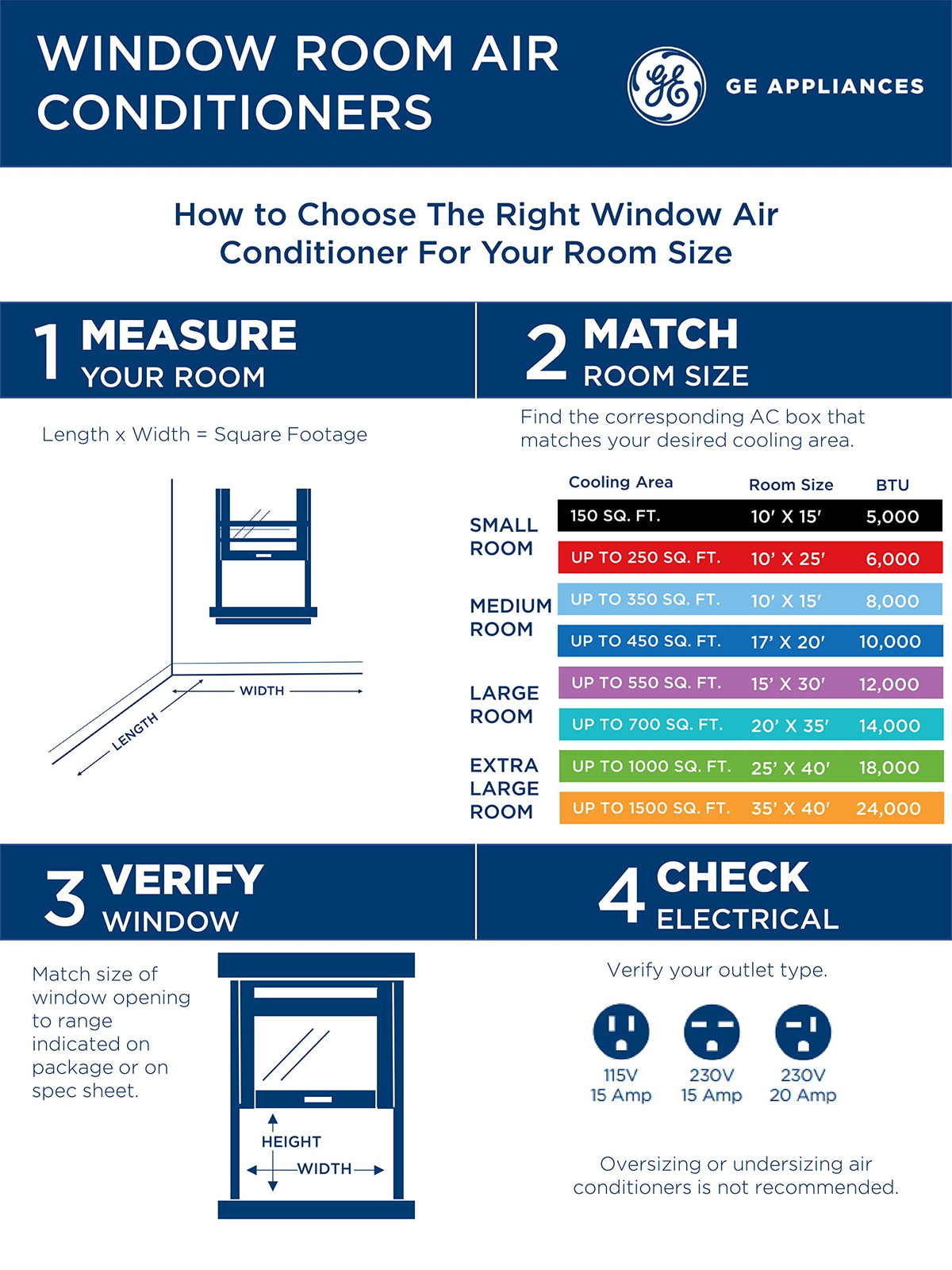 8000 BTU Wi-Fi Enabled Window Air Conditioner T606307