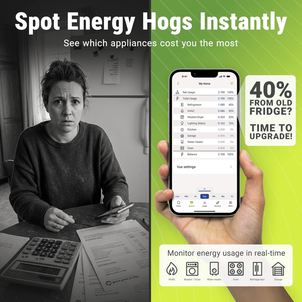 Home Energy Monitor and Electricity Usage Monitor R3314