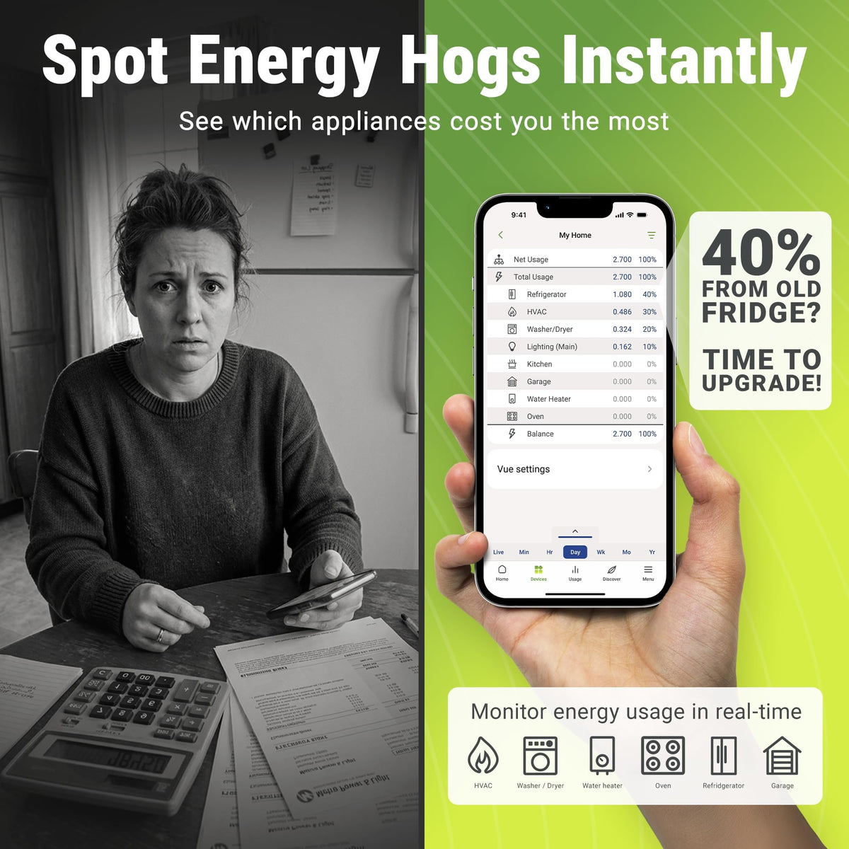 Home Energy Monitor and Electricity Usage Monitor R3314
