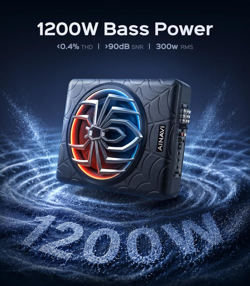 1200W 10" Powered Underseat Subwoofer with Amp P6247