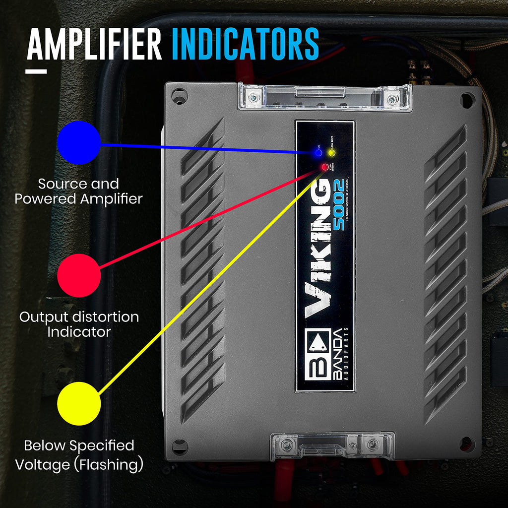 1-Channel Vehicle Audio Bass Amplifier T97113